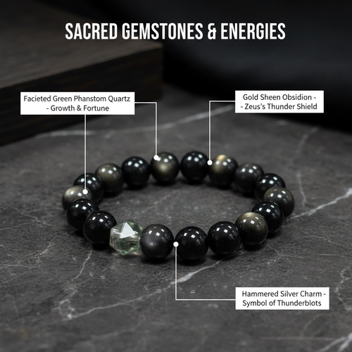 Etsy Image 2 Gemstone Breakdown